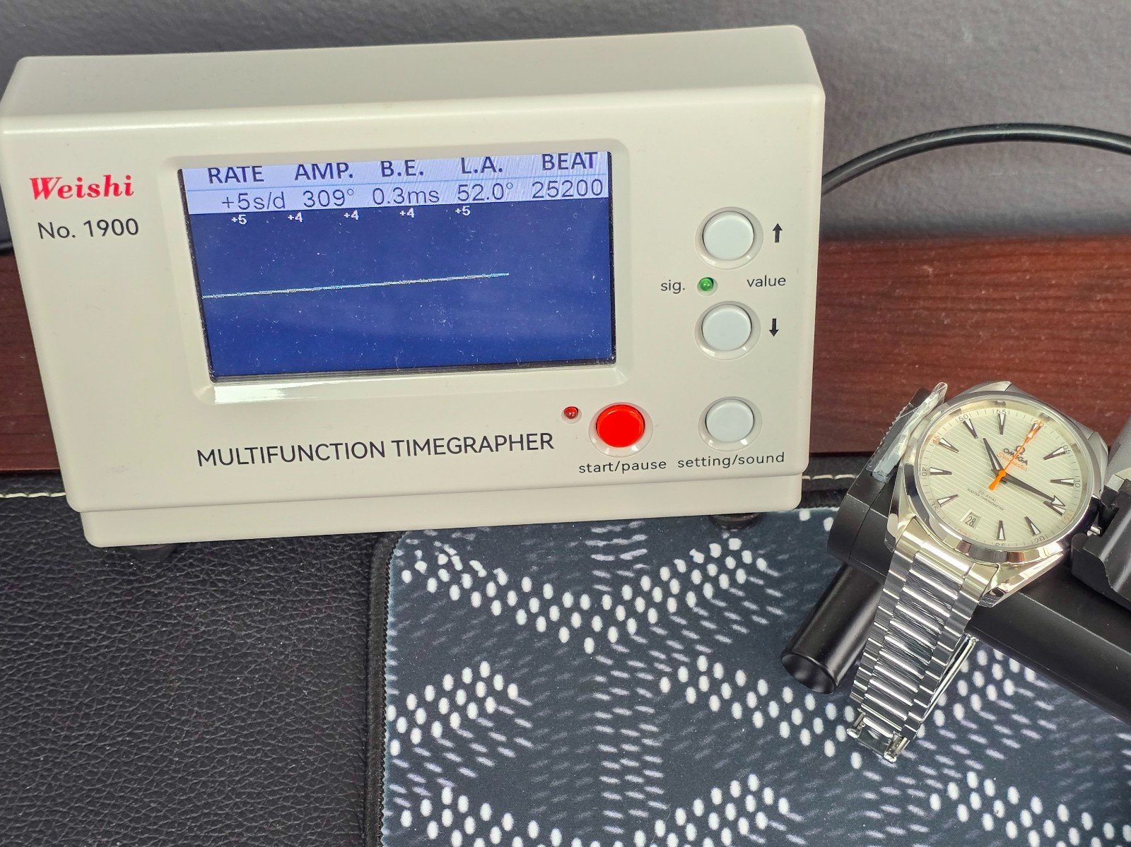 Omega Seamaster Aqua Terra 41mm White dial on Bracelet – Complete set Undated
