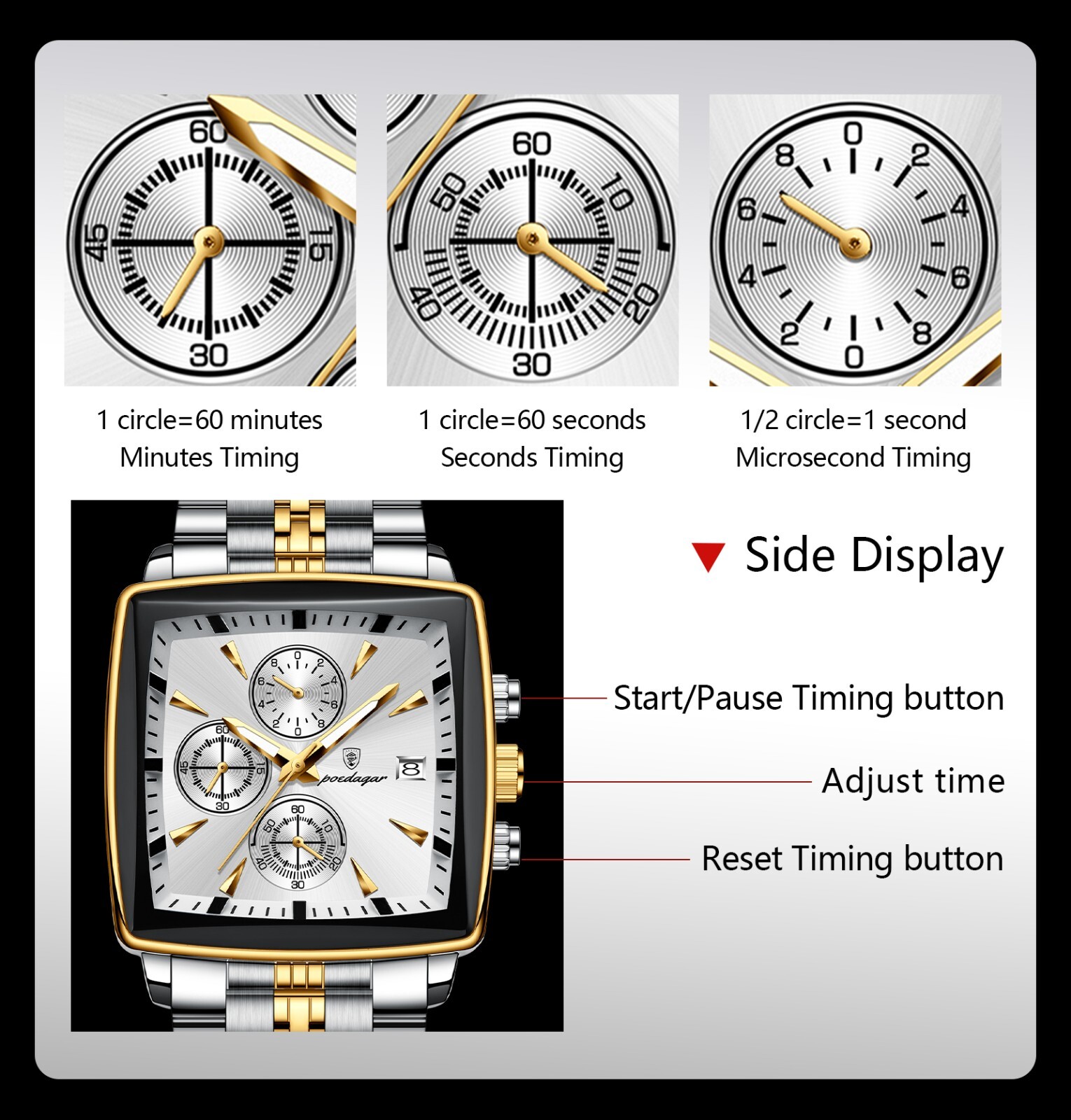 2024 POEDAGAR Luxury Men’s Quartz Watch Square 3Bar Chronograph Stainless Steel