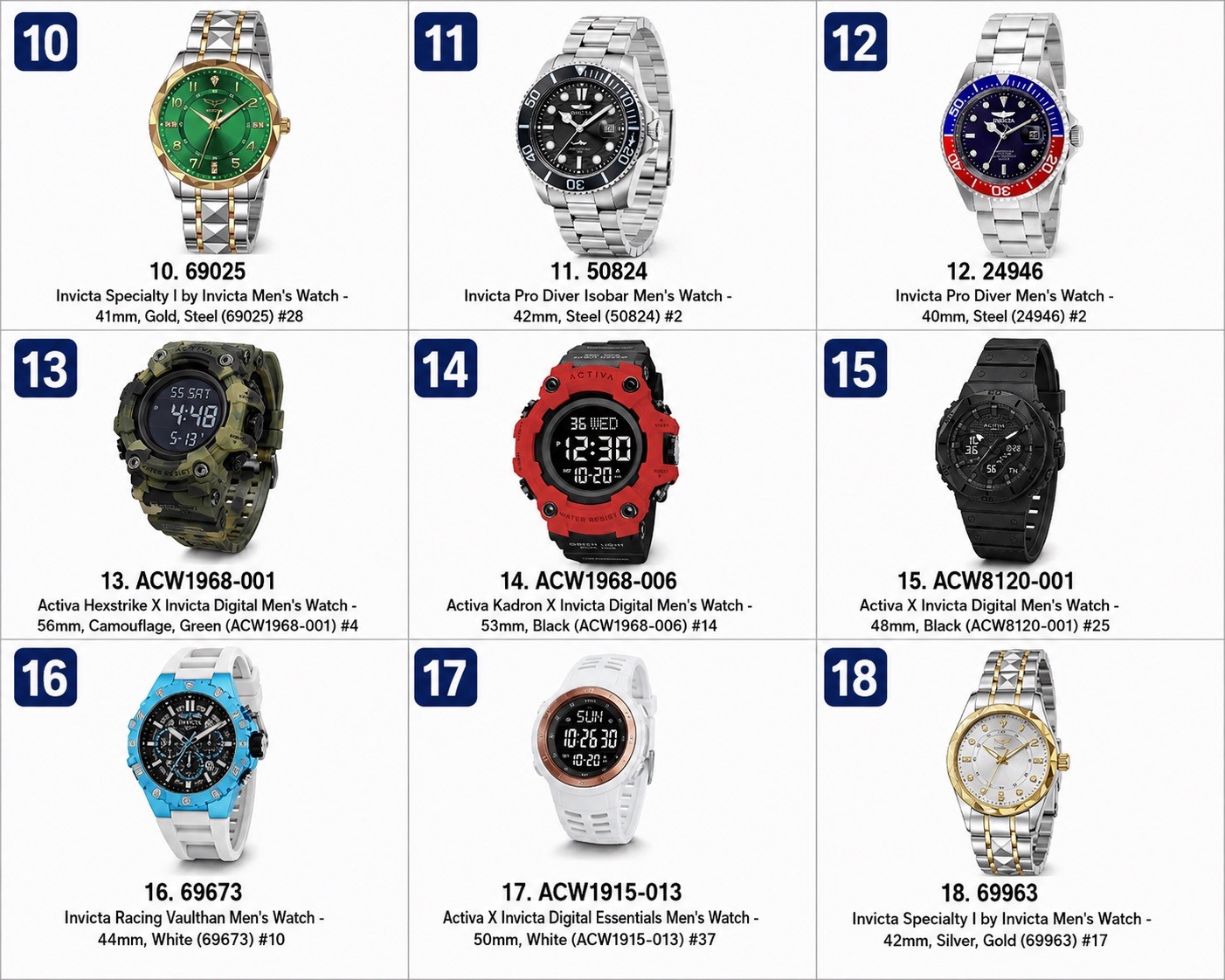 invicta watches bundleInvicta Watch Bundle Pick Any 3 for $99.99 Men’s Watches