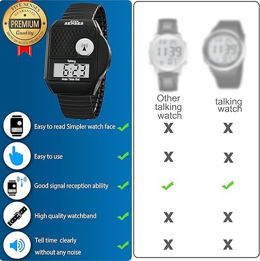 Five Senses Atomic Top Button English Talking Watch for Seniors Blind Low Vision