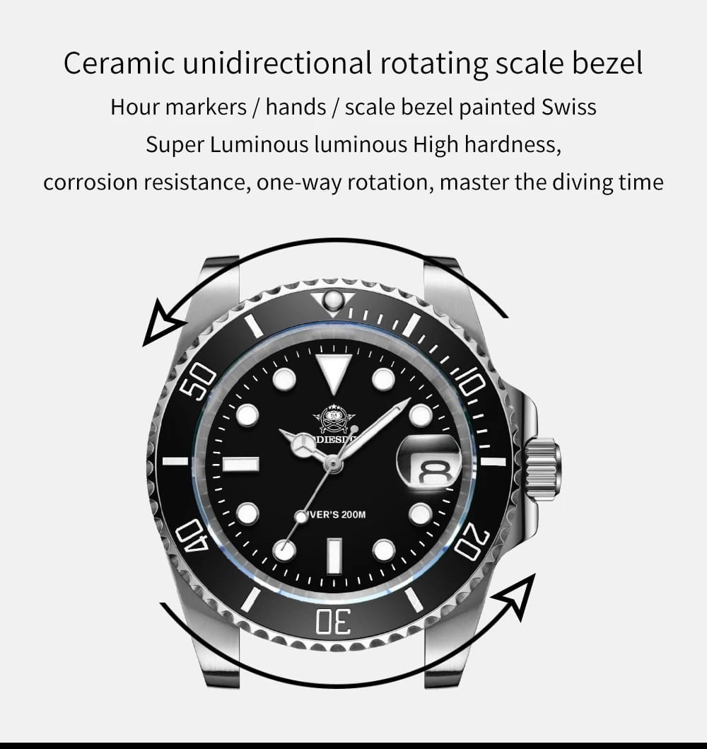 Top Most Luxury and premium wristwatch for Men