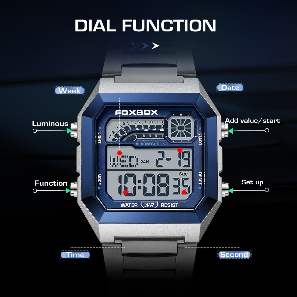 Luxury Men’s Watch Quartz Digital Luminous Date Waterproof Male Wristwatch Boxed