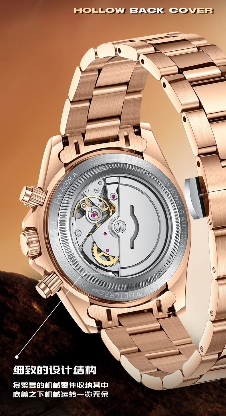 MARK FAIRWHALE Men’s Rainbow Diamond Date/Week/Month Mechanical Automatic Watch